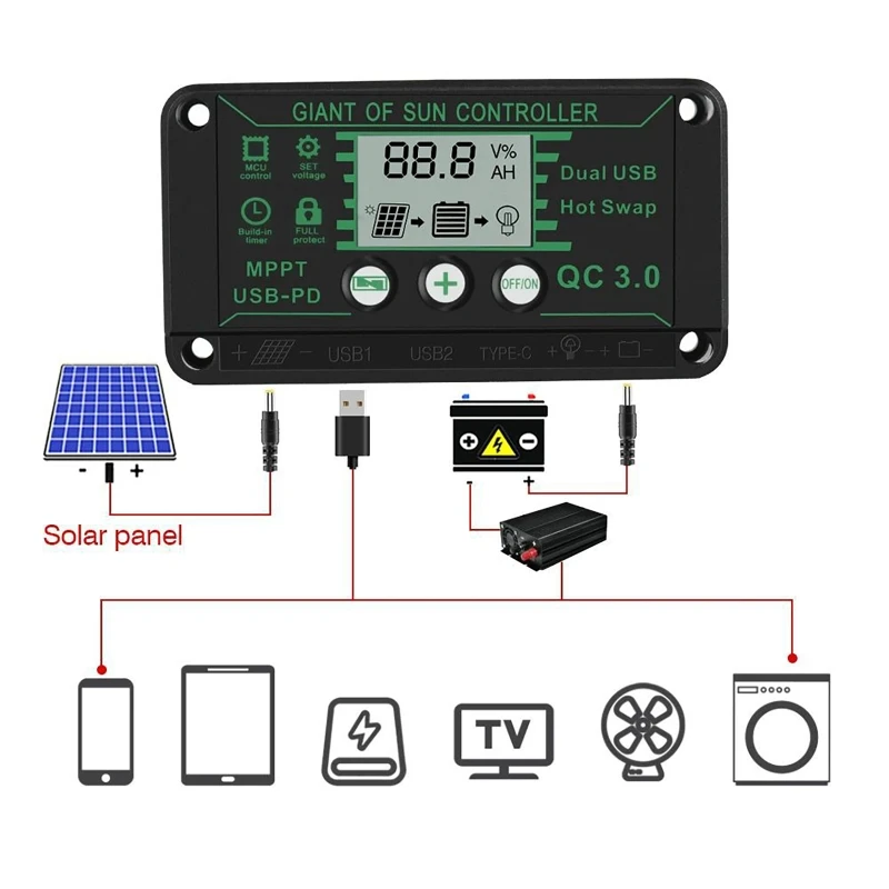 

MPPT Solar Charge Controller 20A 30A 60A 90A 100A 12V 24V Dual USB Waterproof Auto Display Solar Panel Regulator Controller