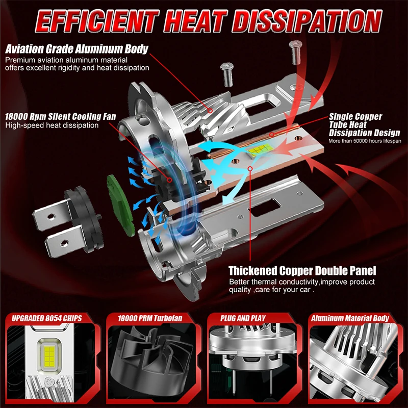 DUALVISION لمبات LED عالية الطاقة H7 مصابيح أمامية توربو 6500K أبيض 800000 LM 12V 24V 8054 CSP Chips LED Diode المعتمدة H7 مصابيح صغيرة