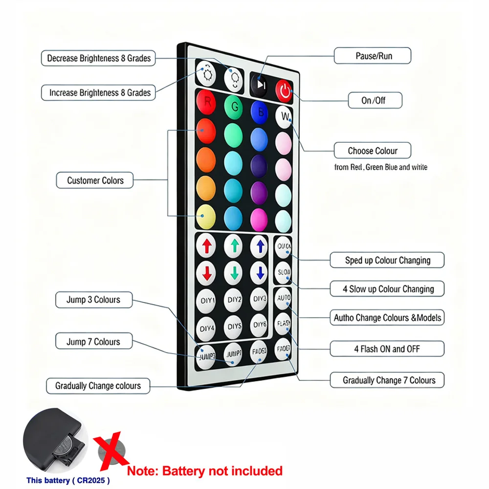 Led Strip Lights APP 44Keys Music Sync Bluetooth Remote USB 5V RGB Flexible LED Tape Diode Lights  for Room Decor TV Backlight