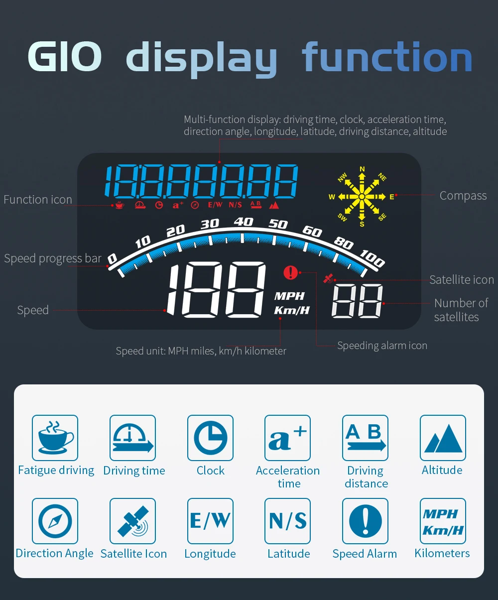 HUD G10 Head-up-Display für Auto Universeller Digitaler Geschwindigkeitsmesser GPS-Tachometer MPH KMH Projektion mit Halterung Auto-Innenausstattung – Detail 2