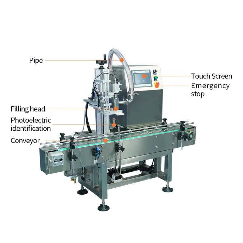 Automatic Small Gear Pump  Beverage Honey Shampoo Cosmetic Plastic Water Bottle Liquid Paste Packing and Filling Machine