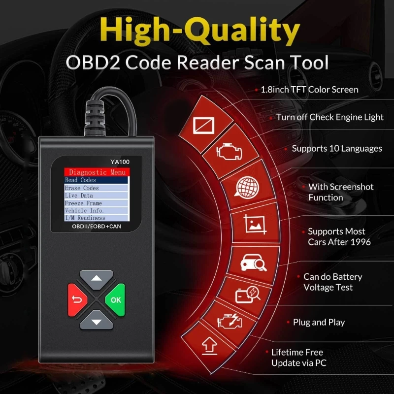 Car Diagnostic Scanner Auto Engine Fault Code Reader All Purpose Diagnostic Scan Tool Suitable for Trucks for Cars Vehic GTWS