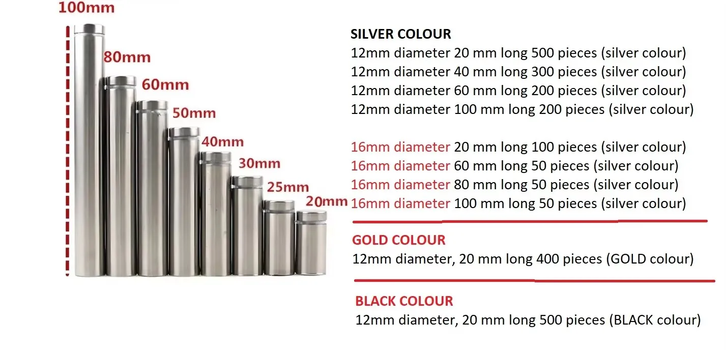 Customized product link for fasterned screws
