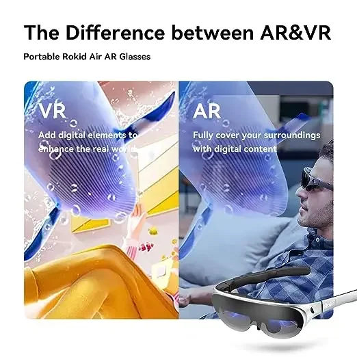 Gafas inteligentes portátiles Ar para Cine Móvil, lentes plegables ligeras, Hardware Ar Vr, novedad de 2023