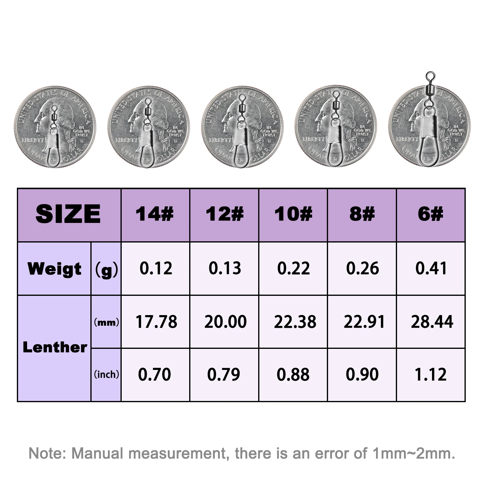 Thumbnail 2 - #62 Best Fishing Snaps to Buy In 2026