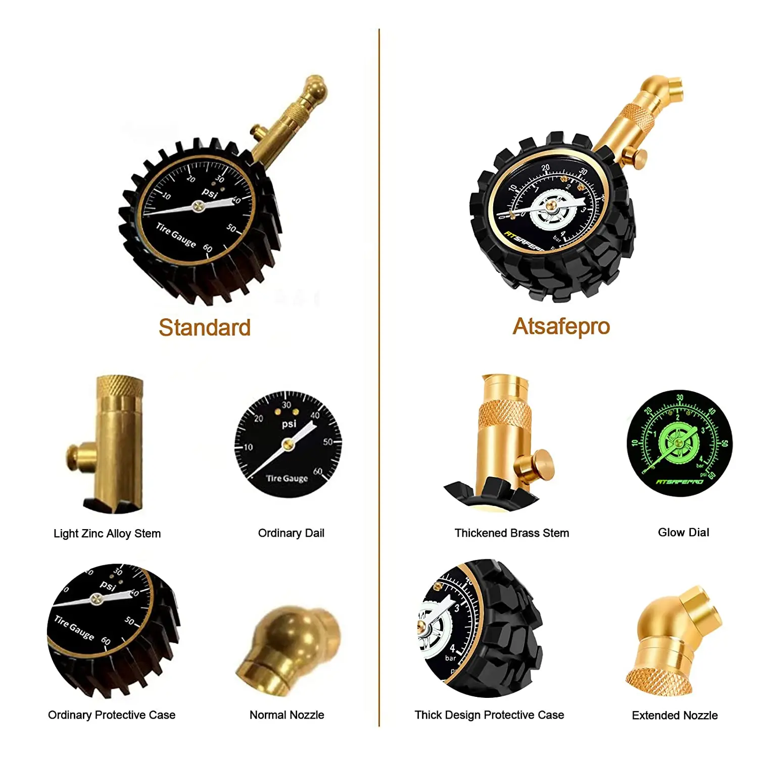 ATsafepro-medidor de presión de neumáticos para coche, comprobador de presión de neumáticos preciso, 60 Psi, 4bar, Dial brillante, mecánico
