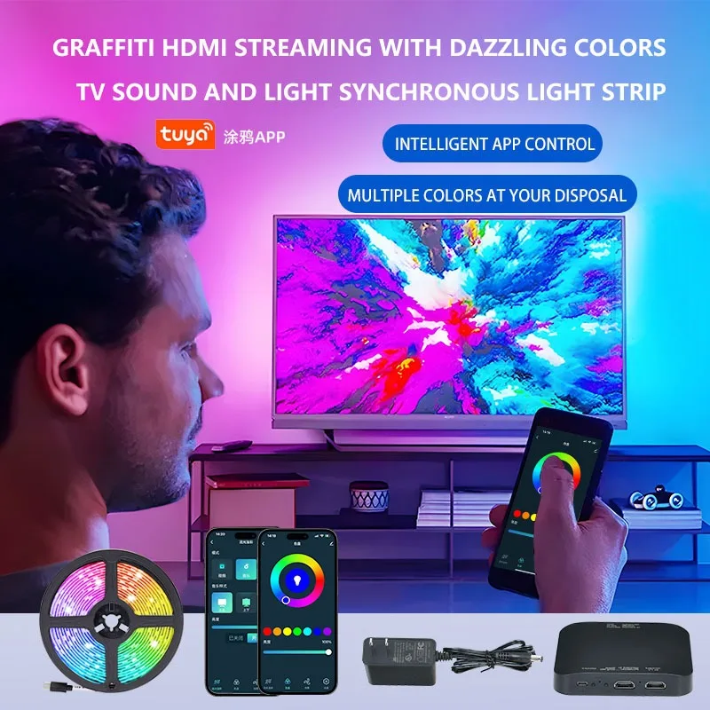 HDMI 2.0 Ambient Sync TV LED Backlight For 24-120 inch TV LED Strip Lights HDMI Sync Box For Support TV Box Game Console XBOX