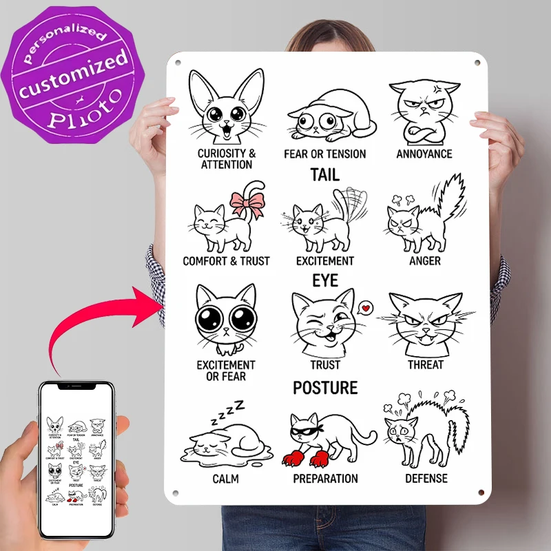 Cat Emotions and Body Language Guide Metal Poster Customized Wall Art Retro Vintage Metal Signs for Man Cave Desk Decor Room