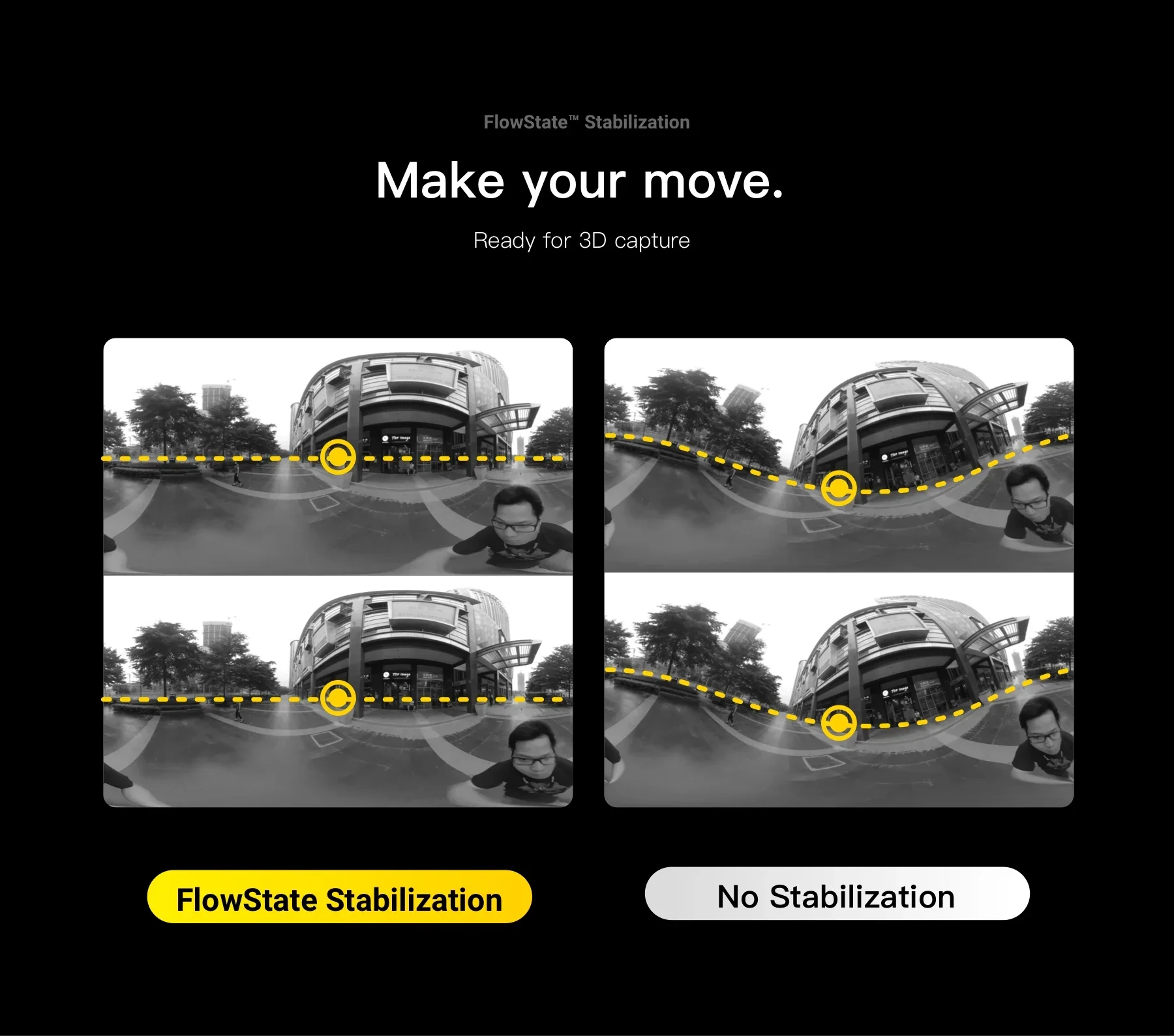 Panoramic Video Transmission System, Insta 360, Pro2, RTS Acessórios, Independent, Vídeo