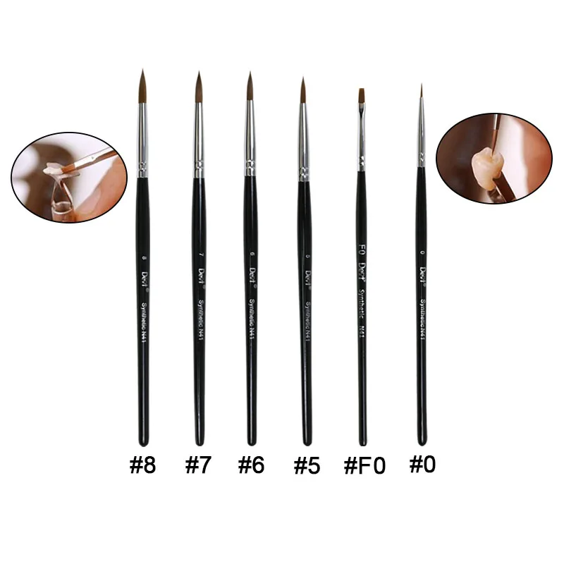 

GREATLH 5pcs Porcelain Brush Pen Dental Upper Porcelain Pen Dental Instrument Dental Resin Brush Pens