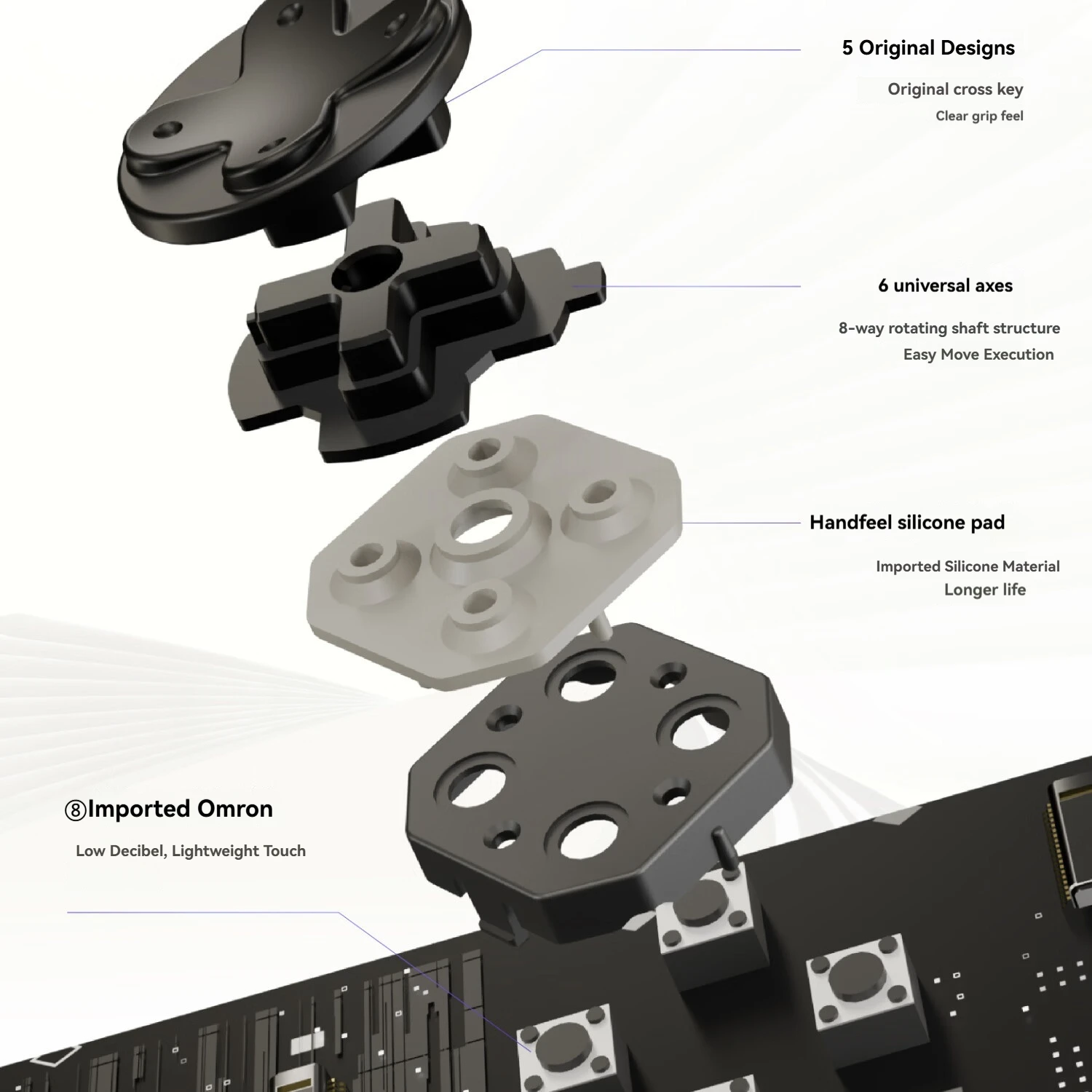 Gripure HaptiX-1 Game Controller 8K Capacitive Joystick Asymmetric