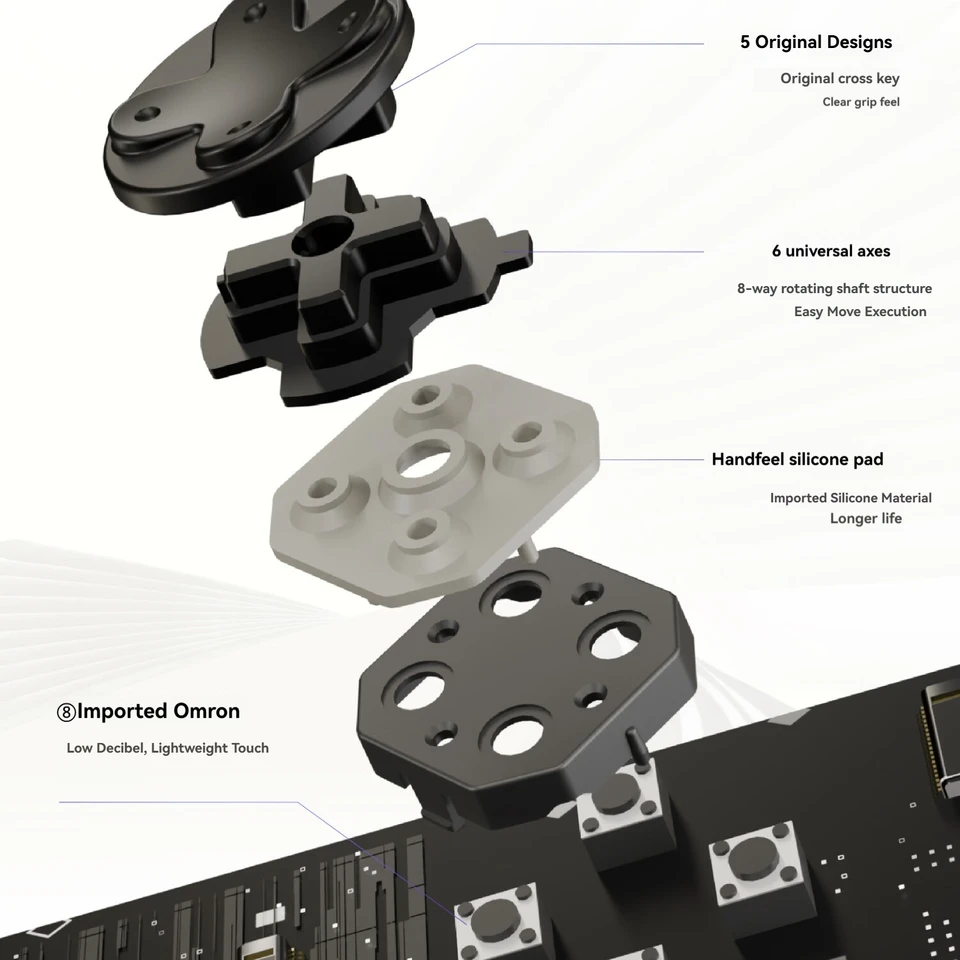 Gripure HaptiX-1 Game Controller 8K Capacitive Joystick Asymmetric