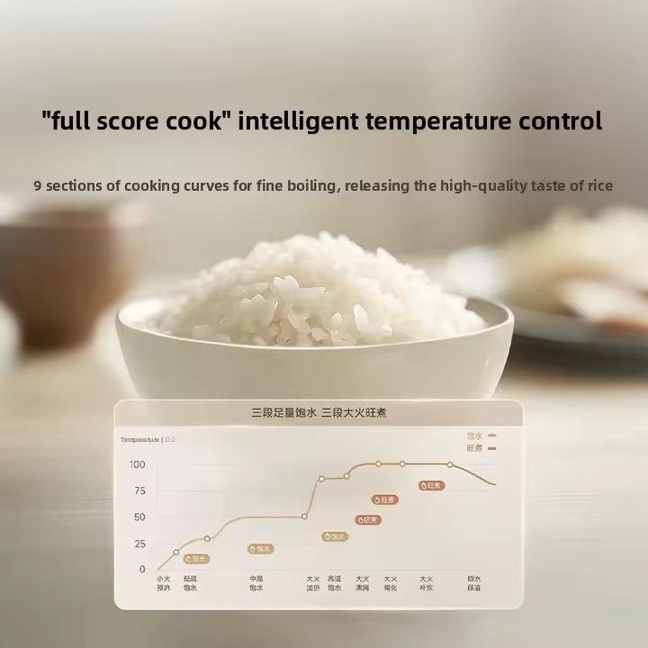3. Xiaomi M..