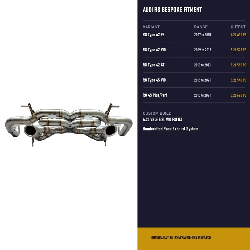 For Audi R8 V10 5.2L V8 4.2L 2007 to 2024 Titanium Premium Handcrafted Custom Catback Exhaust System Direct Fit Pipe Tuning Kit