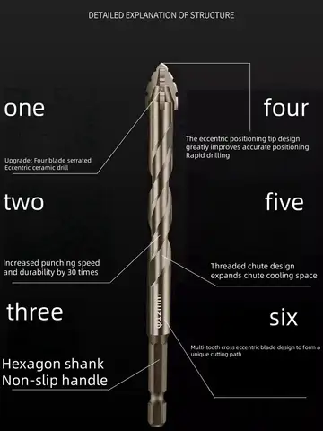 Upgraded high-hard alloy four-edge eccentric drill bit, the site all porcelain concrete wall brick impact steel bar no problem