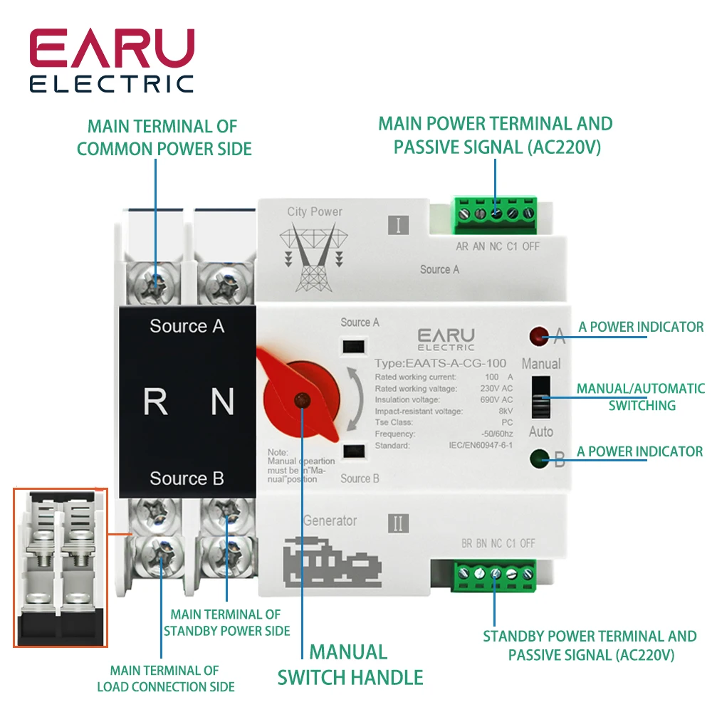 Imagem -03 - Interruptor de Transferência Automática de Energia Dupla Interruptores Seletores Elétricos Alimentação Ininterrupta Disjuntor 100a Trilho Ruído 2p 4p Ats