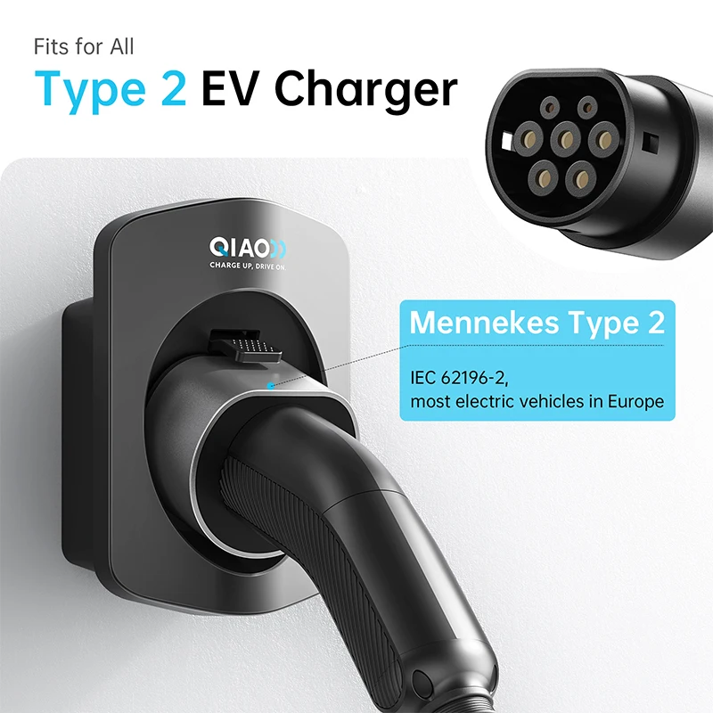 Type 2 EV Charger Holder Wall Mount IEC 62196-2 Charging Cable Organizer Dock EV Charging Plug Holster Storage Bracket for Home