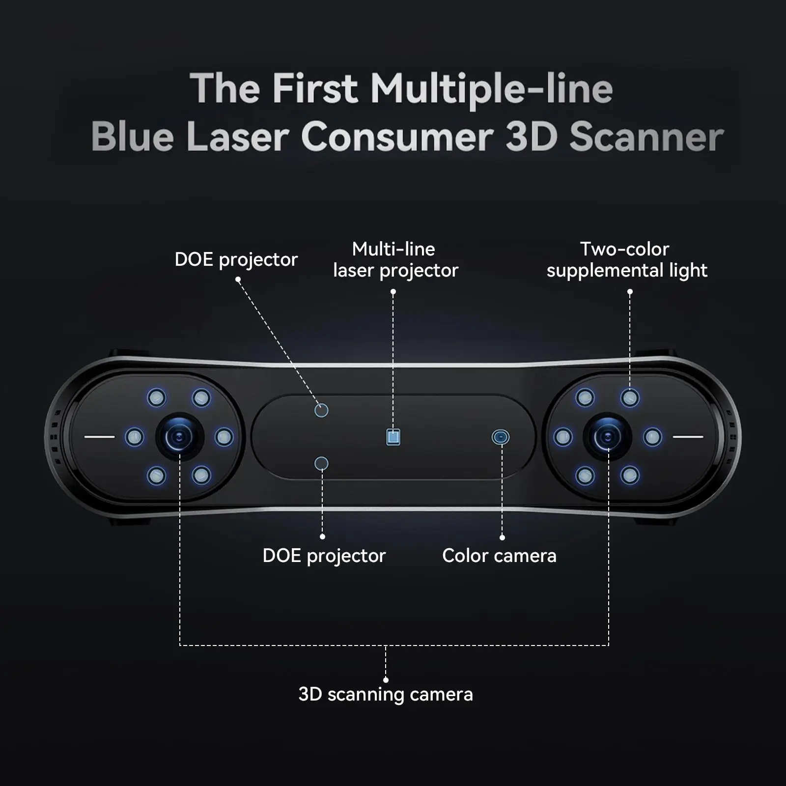 Creality 3D Scanner CR-Scan Raptor Multiple-line Blue&NIR Consumer 24Bit Full-Color High-Speed Scanning or CrealityCR-Scan Otter