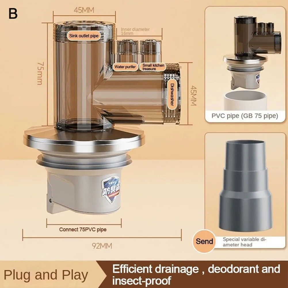 Drainage Solutions 50 75mm Diameter Kitchen Drain Connector Installation Kit Effortless Setup Home And Kitchen Use