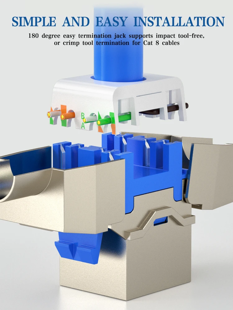 ZoeRax Cat6a Cat7 Cat8 Keystone Jack, RJ45 STP Tipo sem ferramentas Módulo de liga de zinco Adaptador Keystone Jack blindado 40 Gigabit