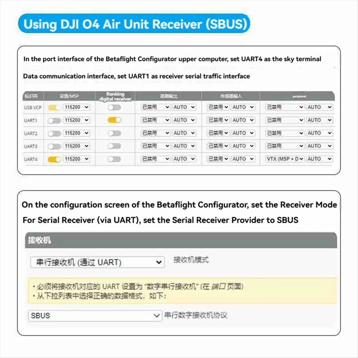 

Matrix 1S HD Brushless Flight Controller 3-in-1 with 12A ESC ELRS 2.4G Receiver for O4 1S HD Whoops Drones-BCBW