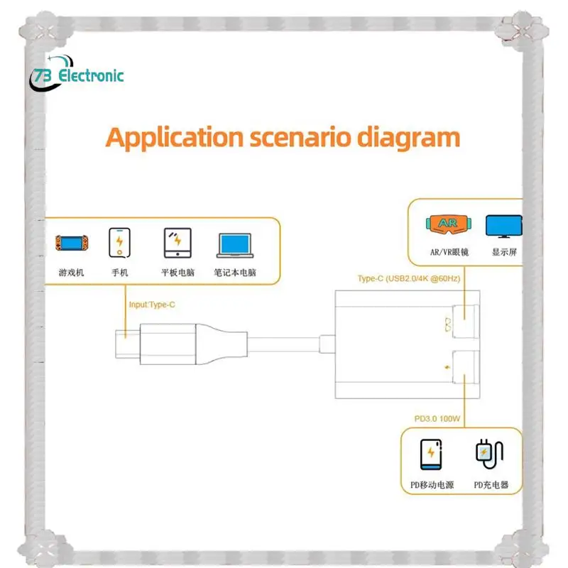 24-Hour Delivery 2 In 1 USB C AR Glasses Docking Hubs With PD Fast Charging For Smartphones And Tablets Grey