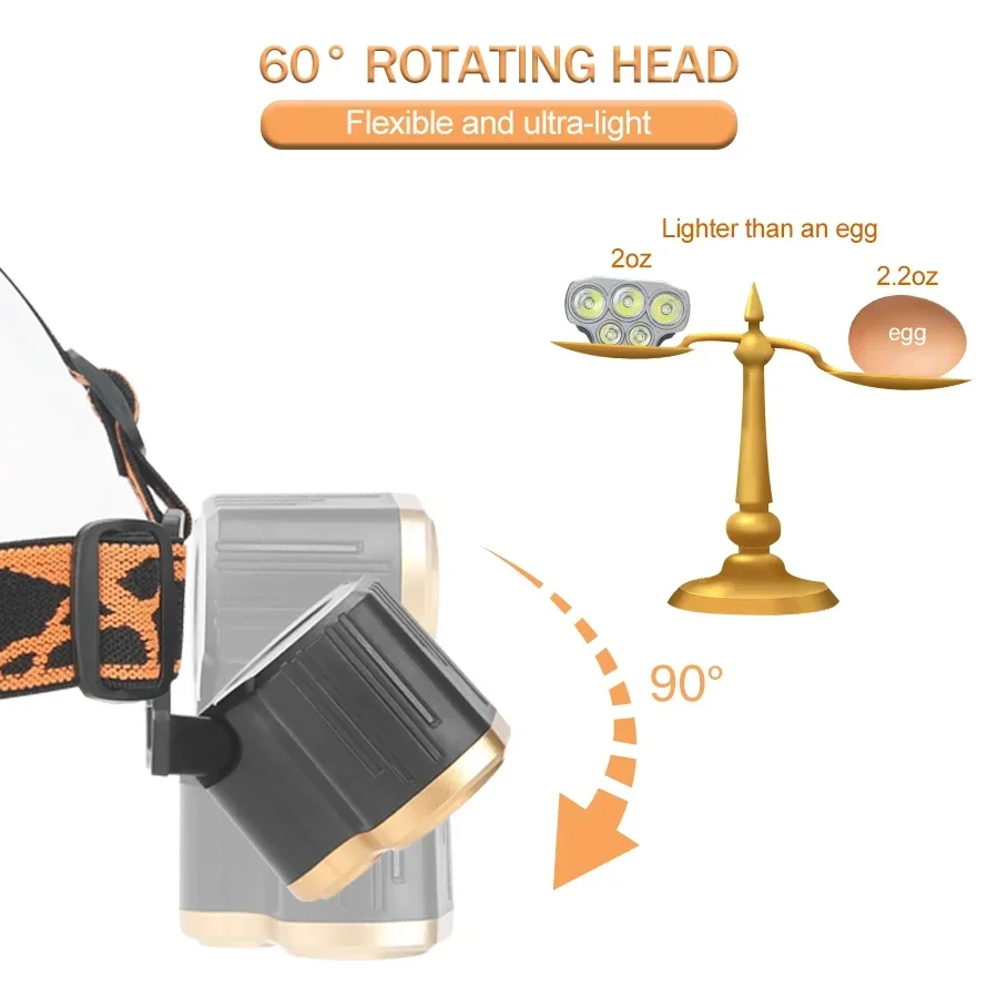Ultra Bright 5 LED Headlight Rechargeable Headl Flashlight Head Torch for Outdoor Waterproof Camping Running Lighting Spotlight