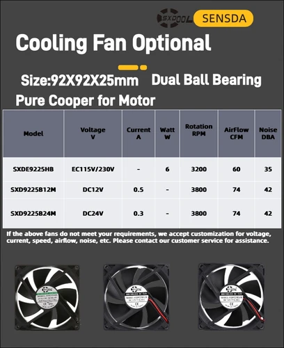 Imagen 2 del producto 802 Kit de filtro de ventilación 116x116x52mm, EC 115V/230V o DC 12V/24V ventilador de refrigeración, impermeable a prueba de polvo para gabinetes
