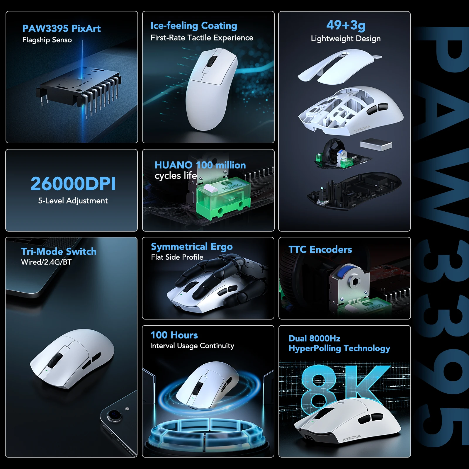 KYSONA Jupiter White Bluetooth Mouse  Wireless Mice PAW3395 Sensor 26000DPI Lightweight 49g Gaming Mouse For Big Hands PC Laptop