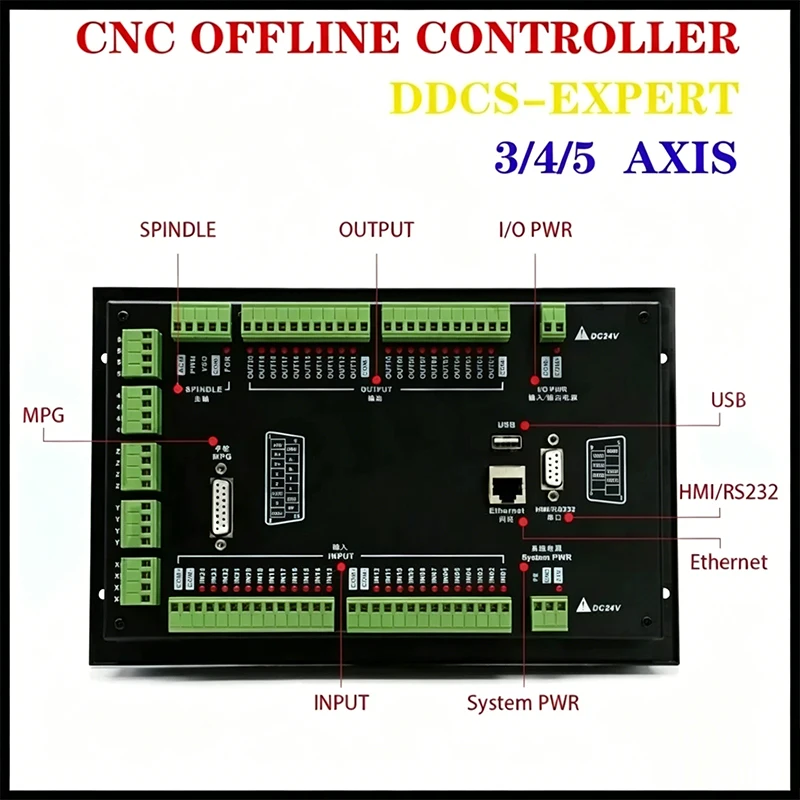 3/4/5-Axis DDCS Expert CNC Offline Motion Controller Kit for Engraving Milling Machines and Lathe Accessories
