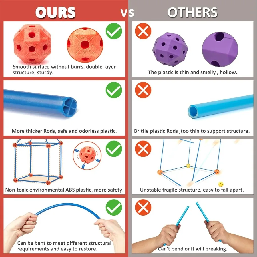 Fort-bouwpakket 120-delig Creatief Fort STEM-speelgoed DIY-bouw Speeltent Tunnels Binnen en buiten Speelhuis Educatief leren