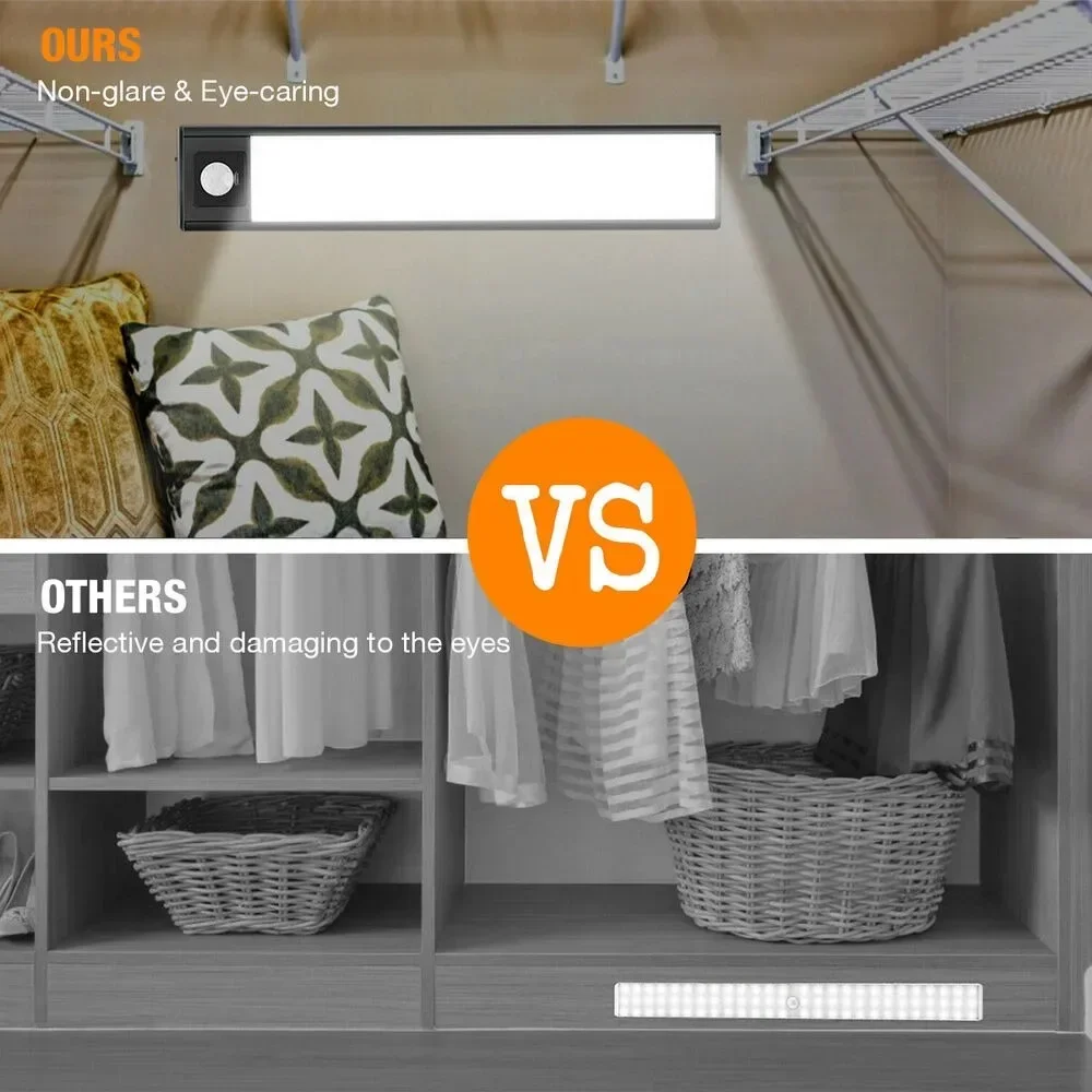 Rechargeable Under Cabinet Lights Battery Operated Motion Sensor Light Indoor Magnetic Dimmable Closet Lights Wireless V light