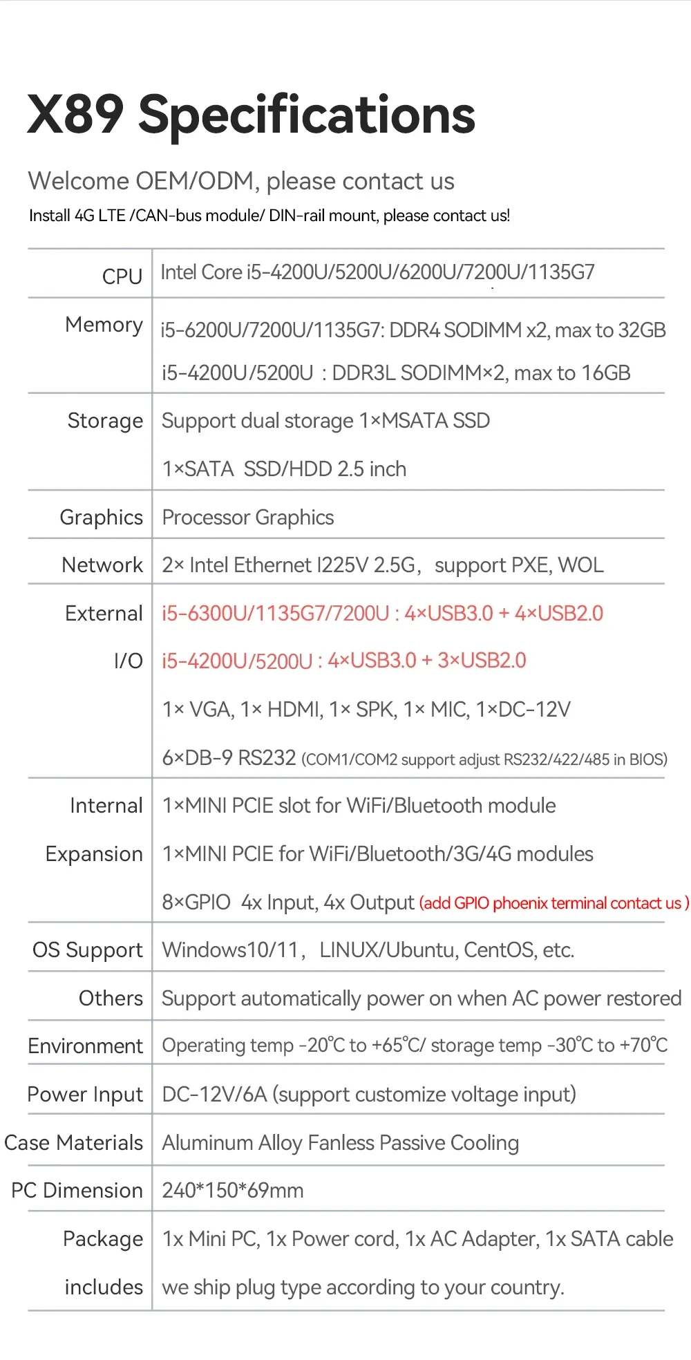 BEBEPC Fanless Mini PC with I5-6300u I5-1135G7 2xI225 2.5G LAN 6xRS232/485 COM 6xUSB3.0 Computer for Industrial Win10Pro Ready