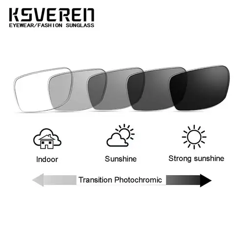 Imagen 2 del producto Gafas fotocromáticas cuadradas de leopardo Retro para miopía, gafas de ordenador Tr90 a la moda para mujer con dioptrías 0-0,5-1,75-4,5-6,0