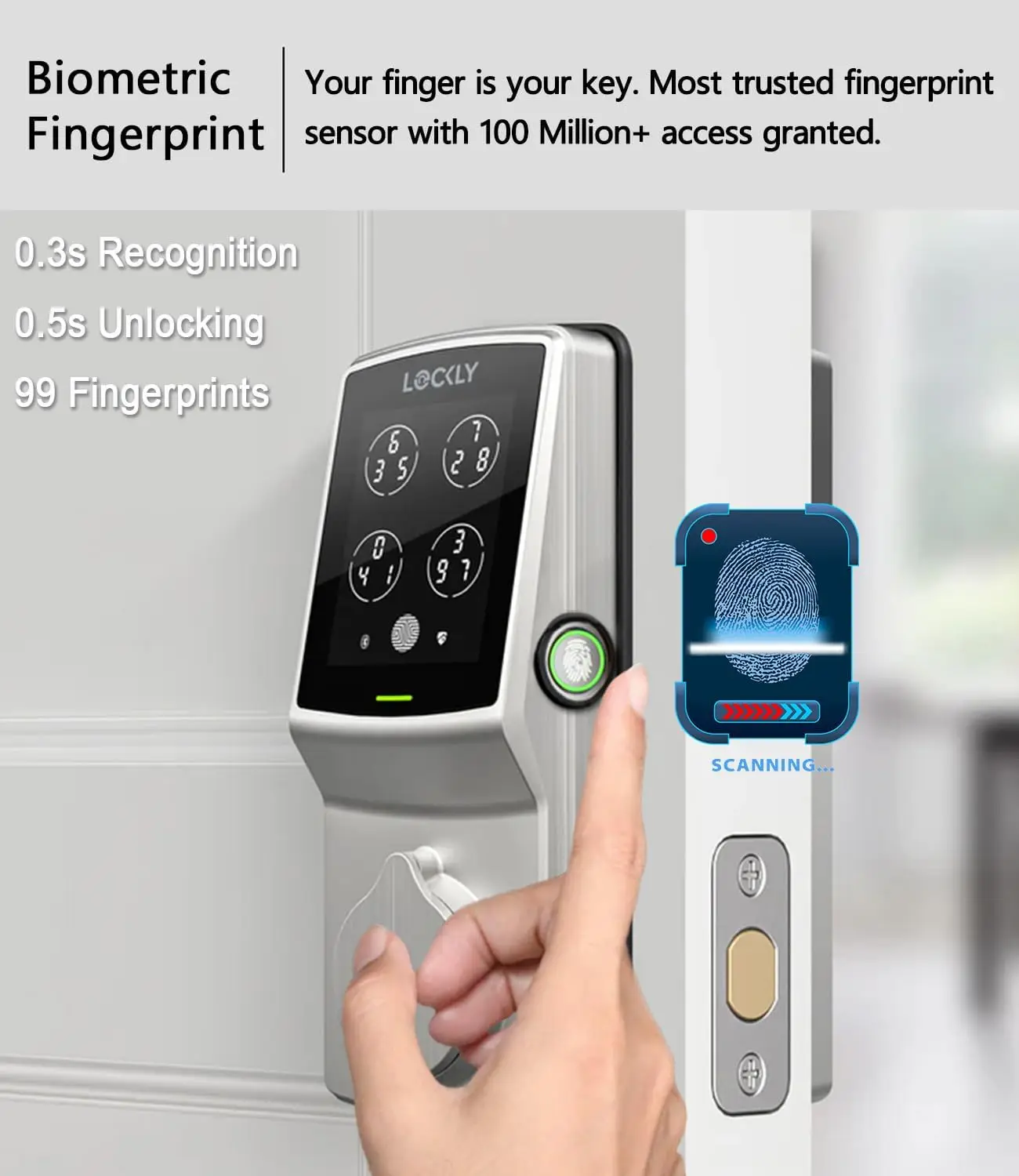 Serrure intelligente à carte RFID, serrure de porte d'entrée sans clé, serrures intelligentes pour porte d'entrée, PIN 3D Biometric F