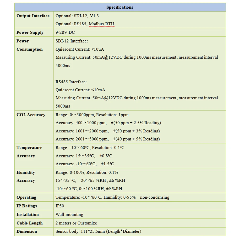 CO2 Sensor Temperature Humidity Integrated Transmitter DC9-28V 0-5000ppm SDI-12 RS485 Output 2M Cable CO2 Concentration Meter