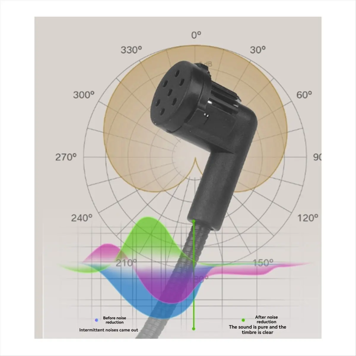 

Just- 2.4G Wireless Microphone Bluetooth Digital Display Plug and Play for Stage Performance Erhu Flute Saxophone Violin