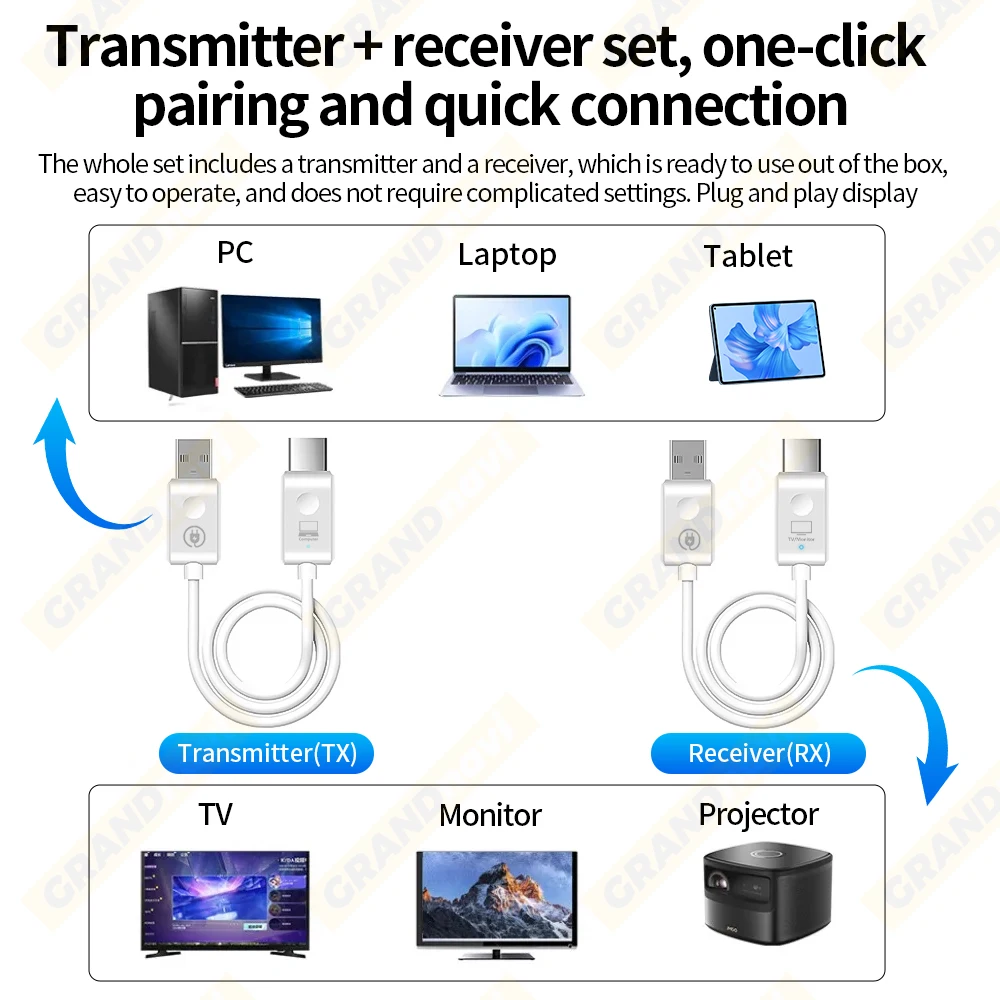1080P HDMI 50M Sender Empfänger Extender Adapter Kompatibel Kabelloses Audio-Video PS4 Kamera Laptop PC zu Projektor TV ﻿ – Detail 14