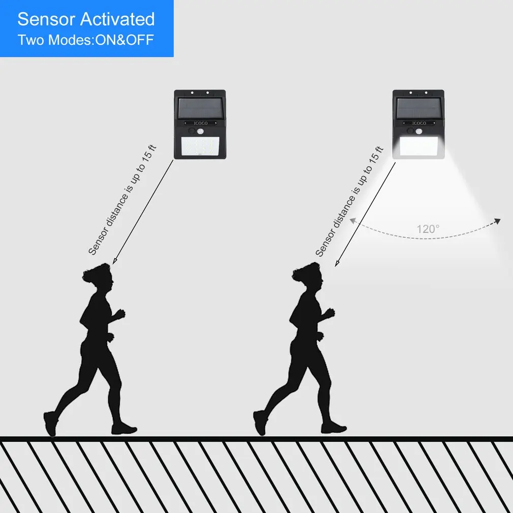 Light-controlled solar Lights Intelligent 16LED Pir Motion Sensor Light Waterproof Solar Wall Lamp Heat Proof Energy-Saving