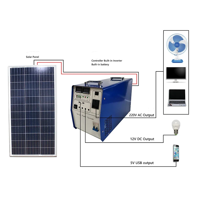 Small mini rechargeable led home lighting solar power system 300w solar energy system