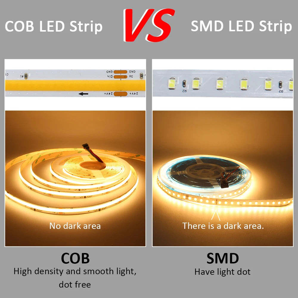 WS2811 COB IC Running Water Flow LED Strip Light DC 24V Warm Cool White Flex Ribbon ON OFF Sync Remote Control Linear Tape Lamp