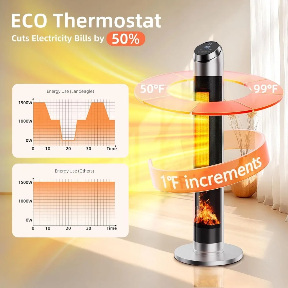 2024 ruimteverwarmer, draagbaar met thermostaat, 1500 W PTC keramische elektrische verwarming met afstandsbediening, 80 ° Oscillatie, 24-uurs timer