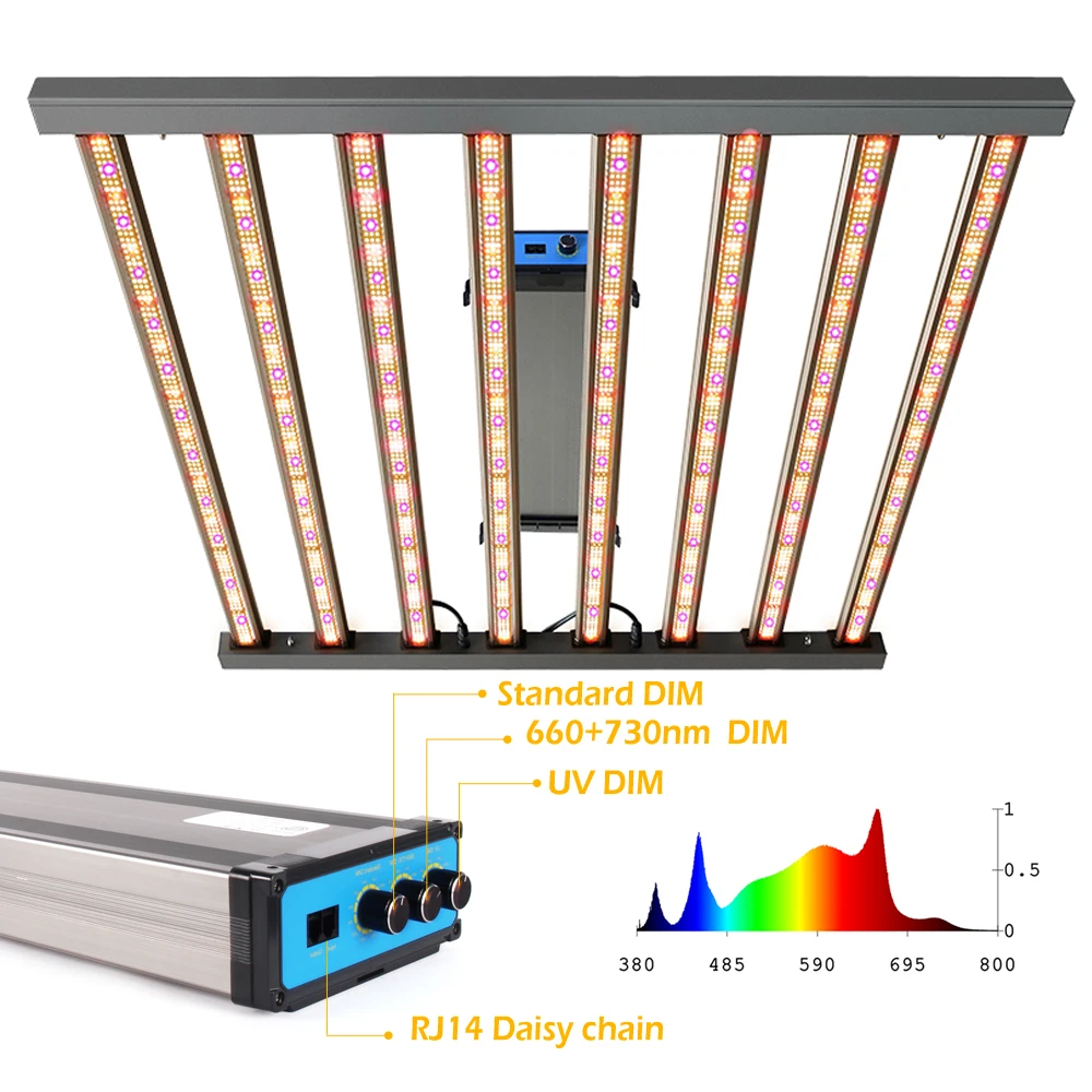 

2023Latest 600W 800W 1000W Led Grow Light Full Spectrum Mix660nm UV IR Upgrade Three-channel Dimming Phytolamp For Indoor Plants