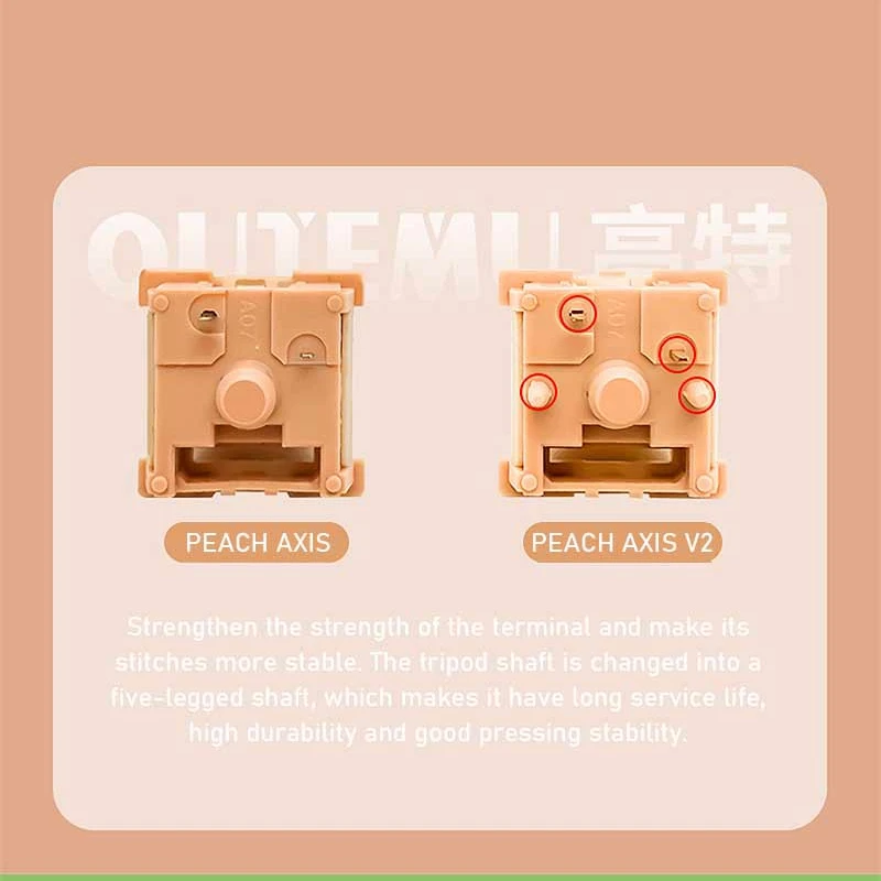 30pcs Outemu Peach/Lime Customizable Switch Set for Mechanical Keyboard Hot-swappable Silent Switch Set
