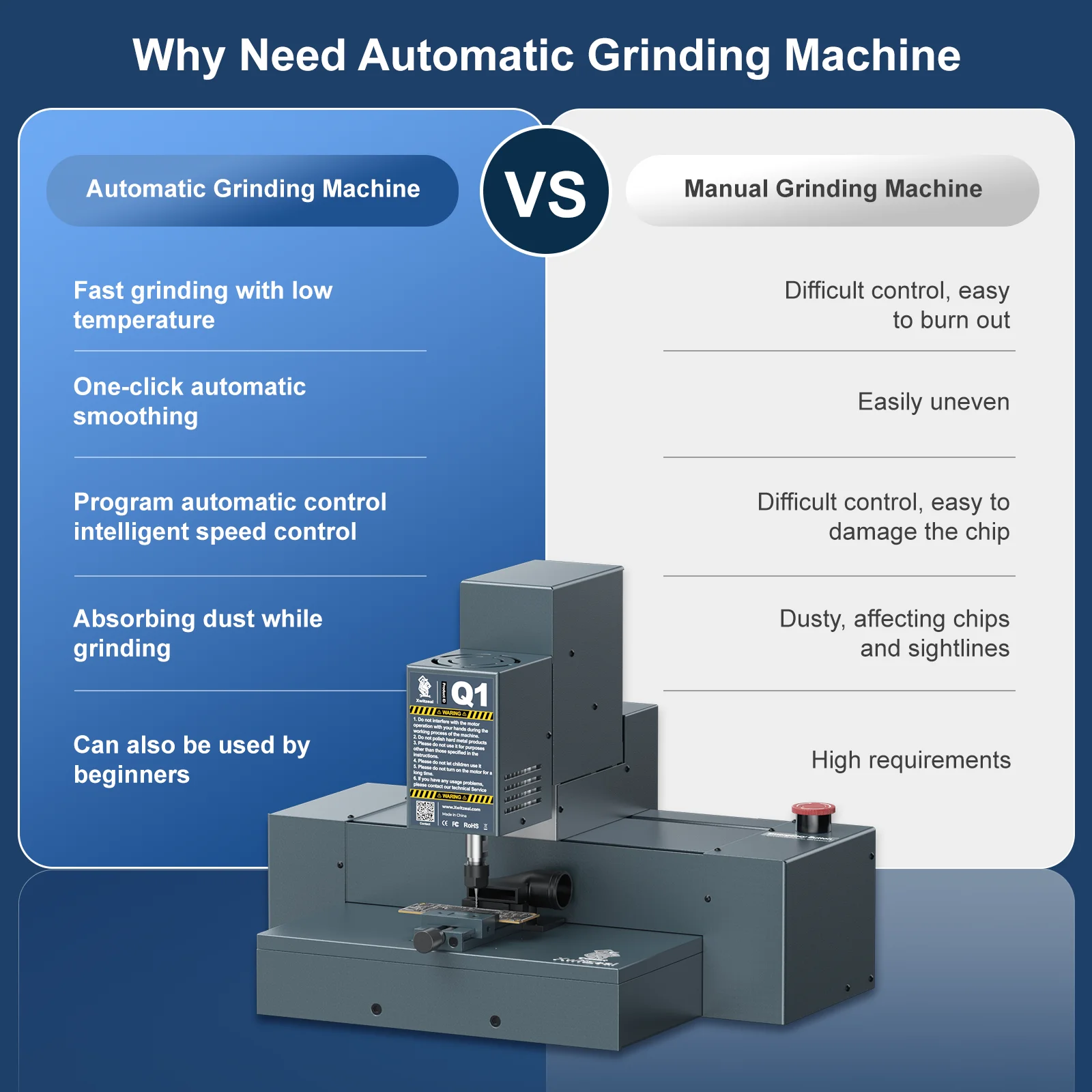 Xwitzeal Q1 Automatic CNC Mobile Phone IC Chip Grinding Machine for iPhone 13 14 16 Pro Android Polishing Motherboard PCB CPU