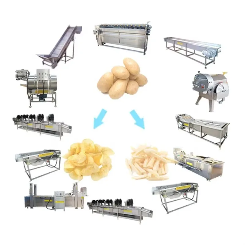 Linha de produção completa totalmente automática de batatas fritas de batata que faz a máquina