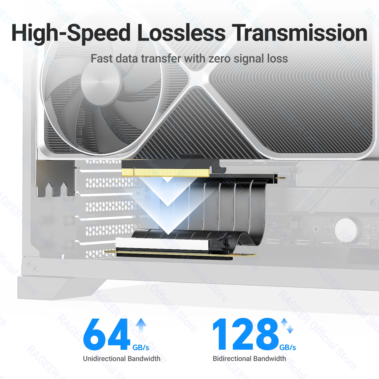 RAGEER PCIE 5.0 X16 Riser Cable Ultra-Flexible Cable 180-90 Degrees,128GB/s Graphics Card Extension Cable for RTX 5090 15/20CM