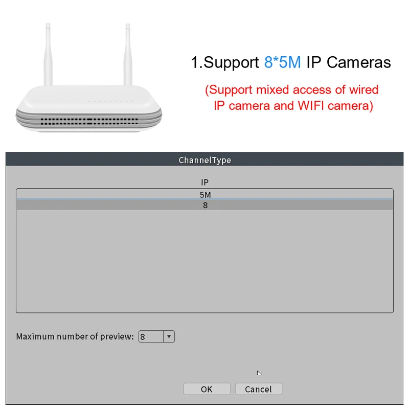 SMAR New WIFI NVR 8CH CCTV NVR for 5MP/3MP IP Camera FAce Detect Network Video Recorder  H.265 P2P Video Surveillance System