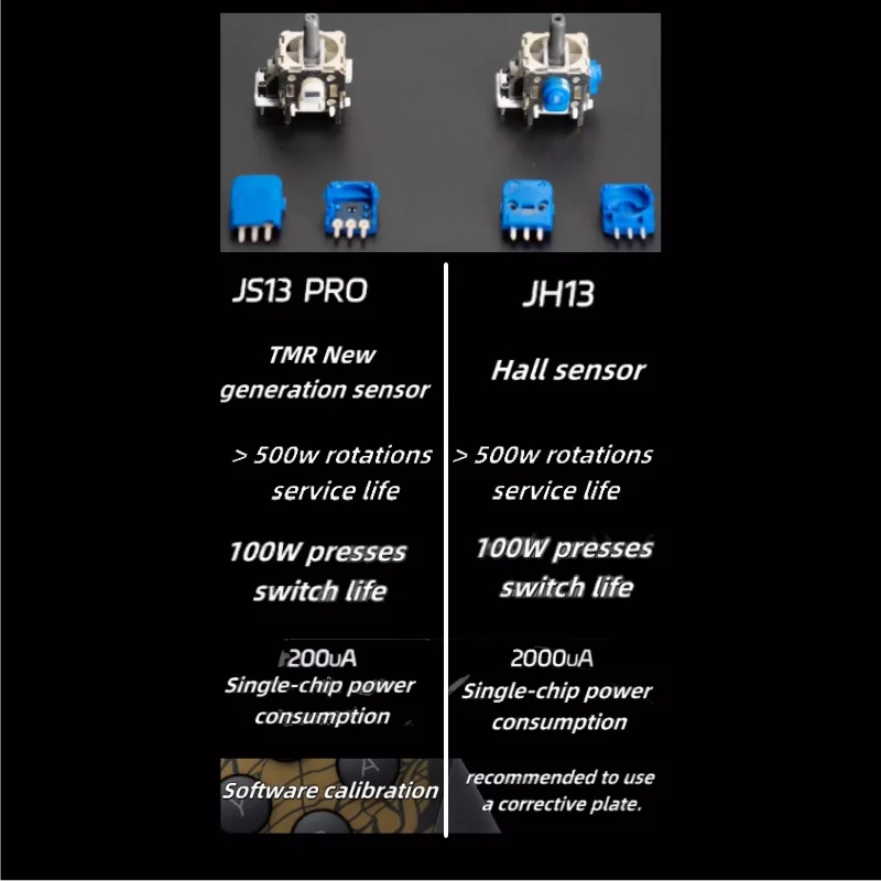 Thumbnail 3 - #50 Cheap PS5 Thumbsticks Worth Buying