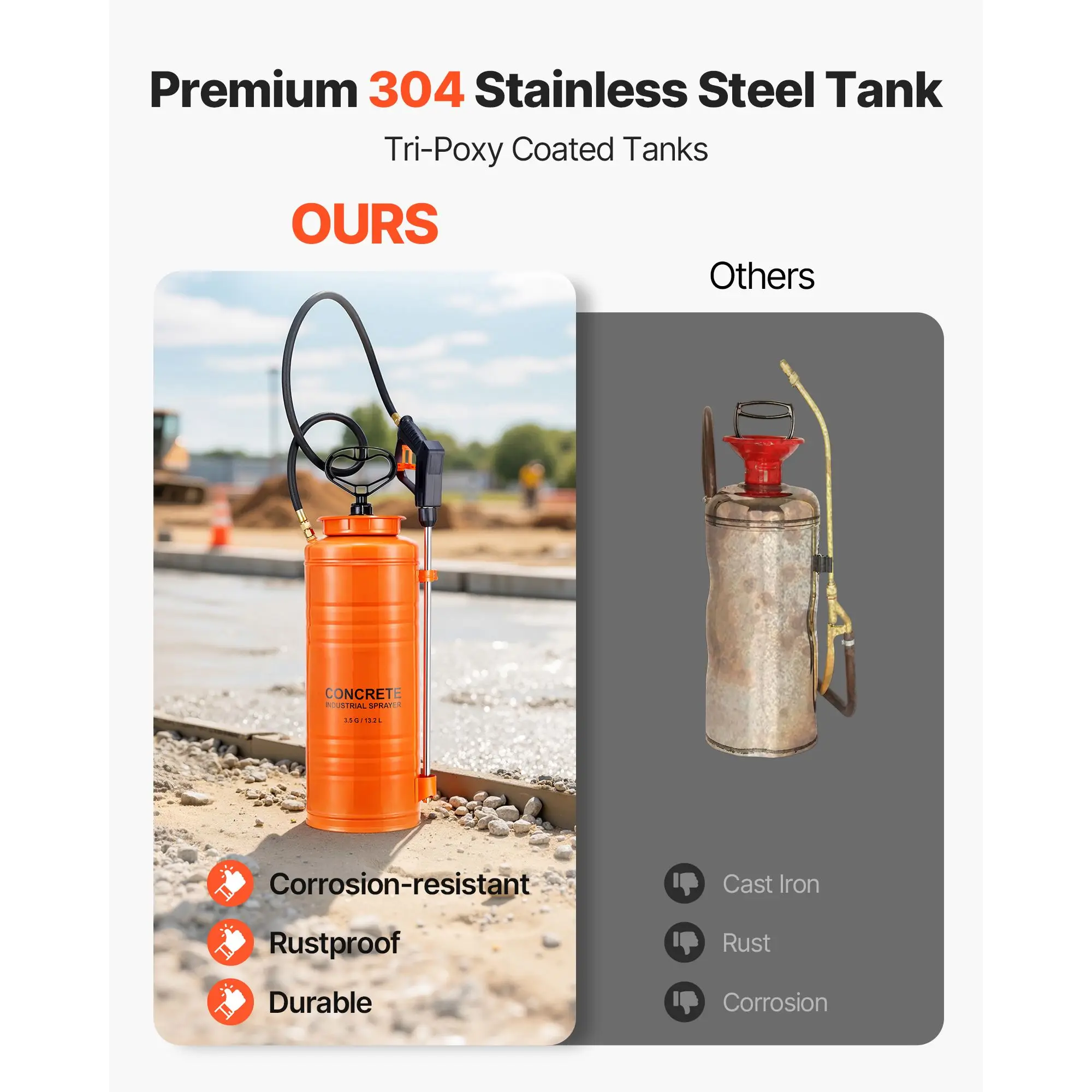 Industrial Concrete Sprayer, 3.5 Gallon Stainless Steel Sprayer, Heavy Duty Tri-Poxy Pump Sprayers, 20.5